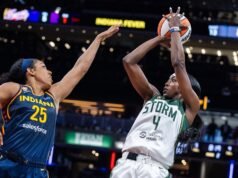 Η Caitlin Clark βοηθά το Fever να ξεπεράσει το Storm