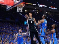 Η προσπάθεια του Victor Wembanyama με 41-24 βάζει τους Spurs πέρα από τους Thunder σε 2 OT