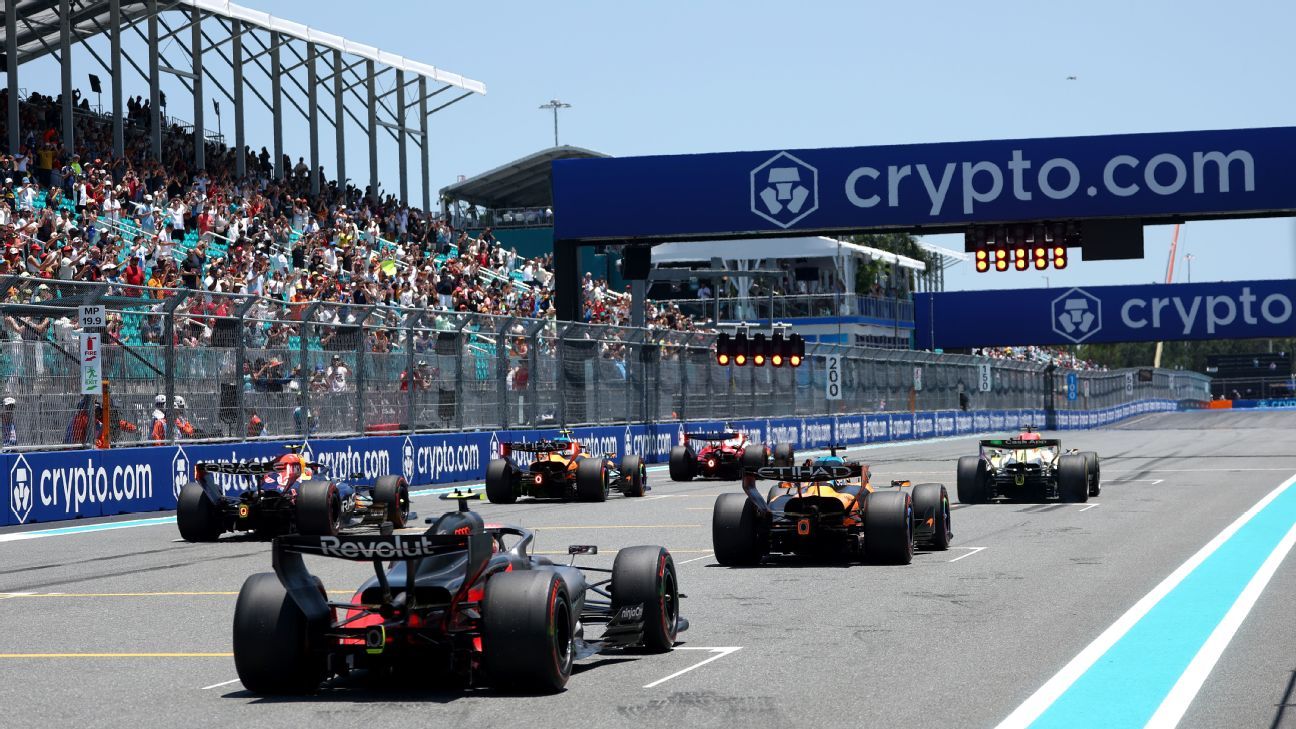 Το πρόγραμμα Grand Prix της F1 του Μαϊάμι είναι αμφίβολο